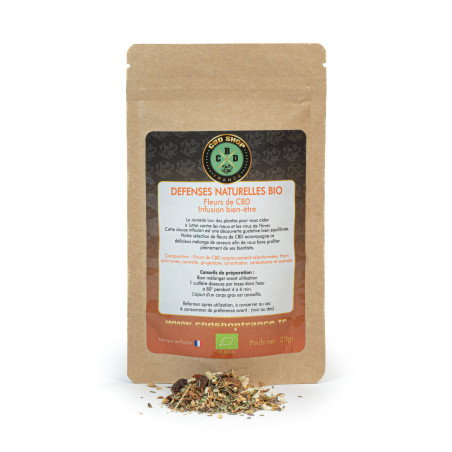 Infusion CBD - Défenses...