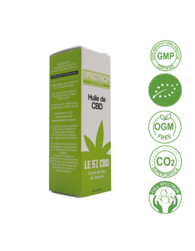 Huile CBD 5% Full Spectrum 500mg – Spectrof