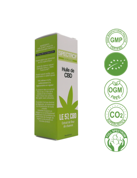 Huile CBD 5% Full Spectrum...