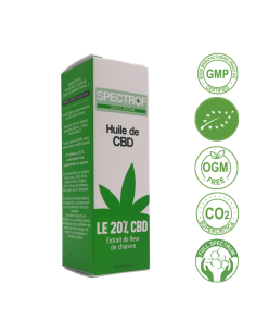 Huile CBD 20% Full Spectrum 2000mg – Spectrof