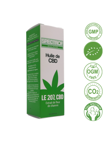 Huile CBD 20% Full Spectrum 2000mg – Spectrof